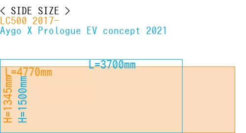 #LC500 2017- + Aygo X Prologue EV concept 2021
